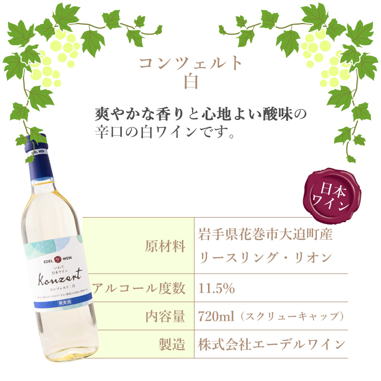 ふるさと納税 ワイン 赤ワイン 岩手県 花巻市 エーデルワイン お肉に合うおすすめワイン6本セット 1982 岩手県花巻産 辛口飲み比べエーデルワイン厳選４本セット 387
